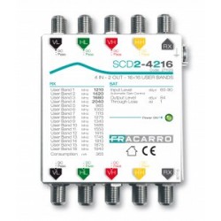 Scd2-4216 Msw Scr 4In 2Out 16Usr ( FRACARRO cod. 271129 )