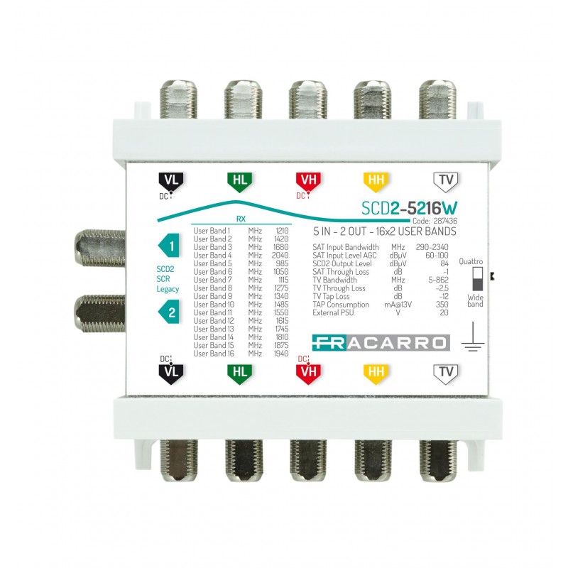 Scd2-5216W Msw Scd2 5Iwb 2Out ( FRACARRO cod. 287436 )