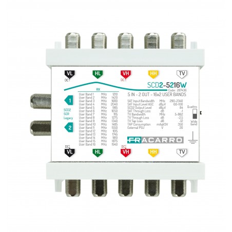 Scd2-5216W Msw Scd2 5Iwb 2Out ( FRACARRO cod. 287436 )