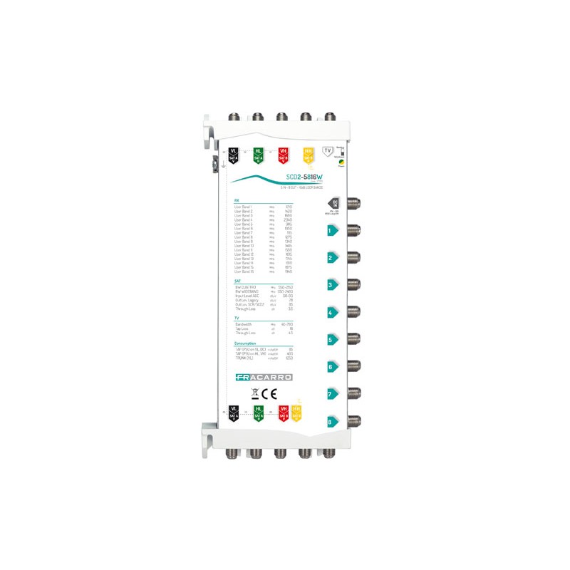 Scd2-5816W Sw Scd2 5In Wb 8Out Fvm ( FRACARRO cod. 271179 )