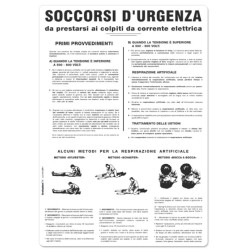 Cartello Soccorsi D'Urgenza...